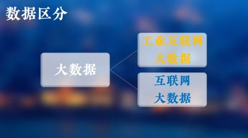 工業(yè)互聯(lián)網(wǎng)數(shù)據(jù)分類分級 提升服務(wù)效率與數(shù)據(jù)安全的關(guān)鍵