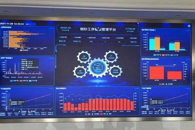 卡奧斯加速紡織行業(yè)數(shù)字蝶變 工業(yè)互聯(lián)網(wǎng)數(shù)據(jù)服務(wù)引領(lǐng)行業(yè)新篇章