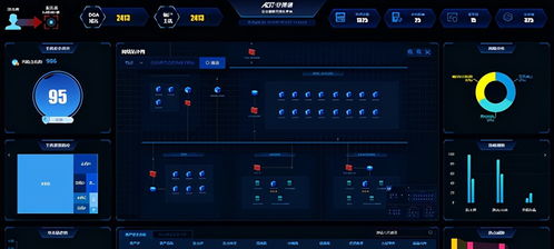 安博通連續第四次入選工信部網絡安全試點示范項目 推動工業互聯網數據服務創新